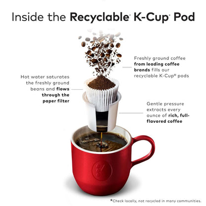 McCafe Premium Roast Coffee, Medium Roast, 96 K-Cup Pods